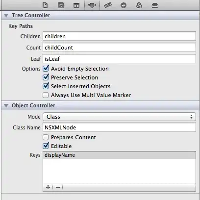 figure of an ellipsoid that's flattened and rotated around the z axis