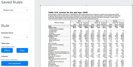 Rule added to Excalibur
