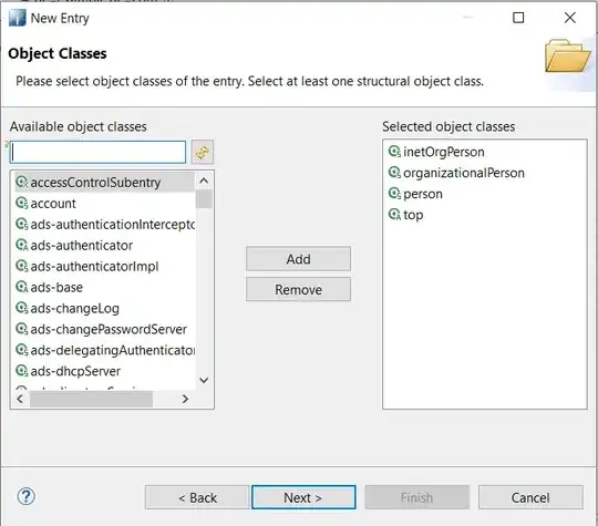 Labels not in correct place!