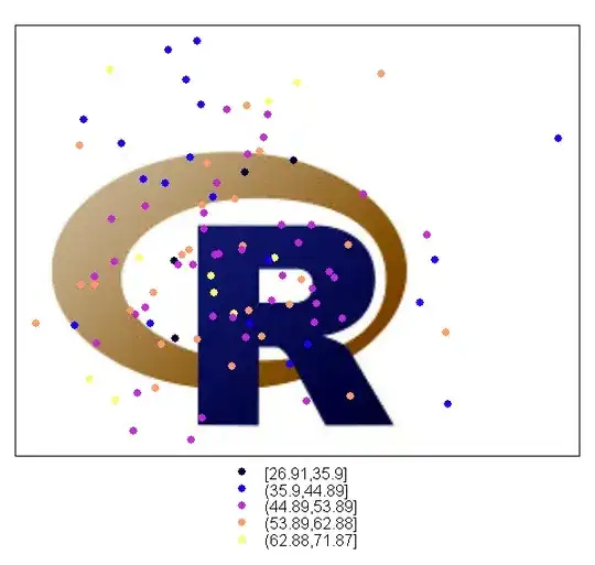 EXPLAIN SQL Query Screenshot