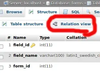 full cross product maths