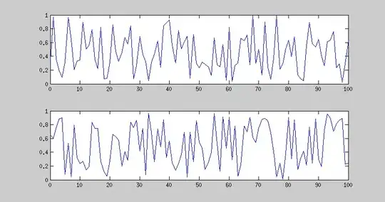 example showing two line strips