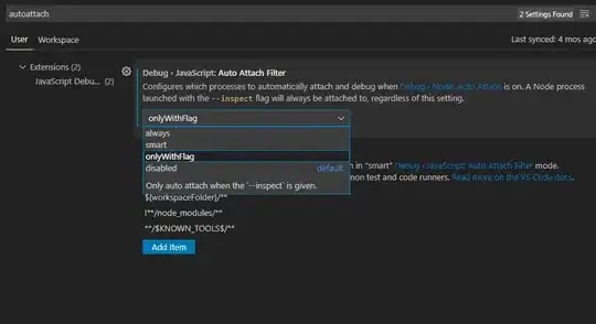 phpinfo still showing display errors set to off