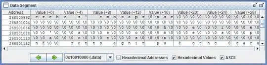 List inside dropdown