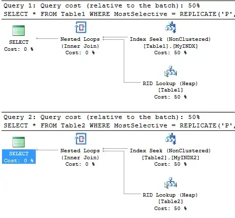 Picture of my worksheet