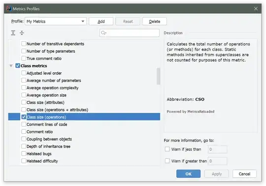 MsBuild Verbosity setting