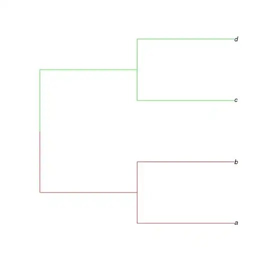 Screenshot of file layout on Azure