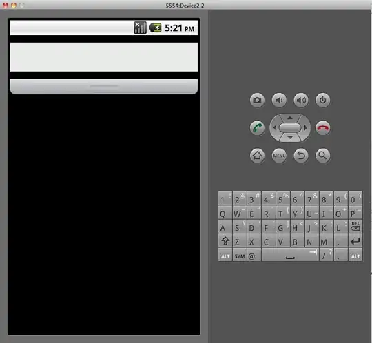 colored venn diagram