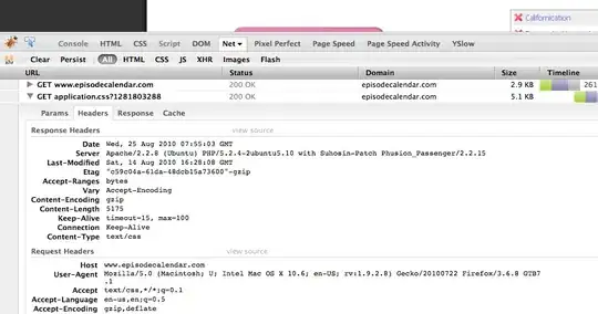 Dates must appear on every row, regardless