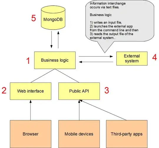 gdb printer tree