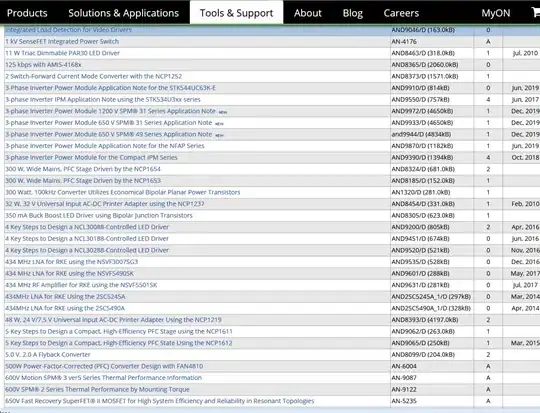 Normal Behavior without keyboard