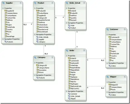 Behavior Tree Reference