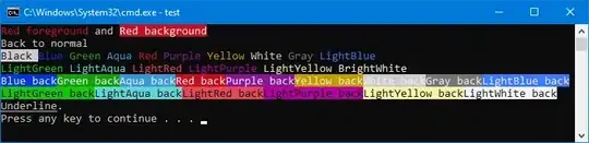 Motivations in choosing a vendor for Java