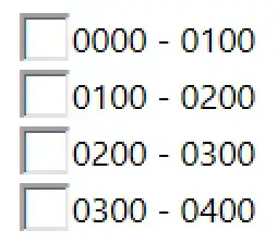 Select branch permissions
