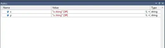 Overview of producer components