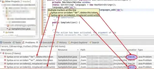 Environments values set in the Xcode Cloud job