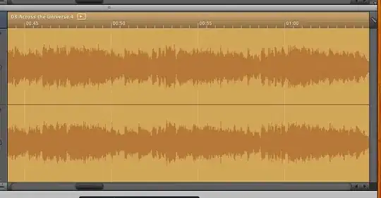 testProxyFactoryBean is Autowiring to testServiceImpl instead of testProxyFactoryBean