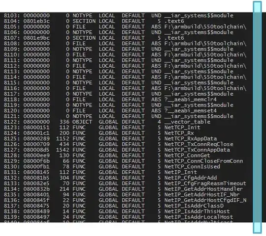 Chromium spellcheck settings