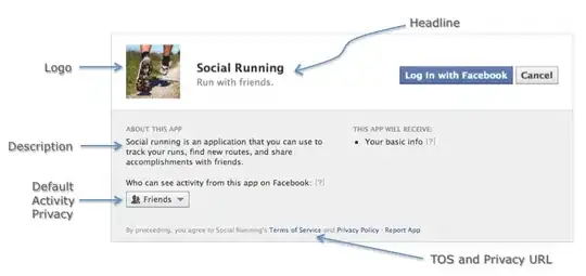Master slave configuration in Redis sentinel - before failure
