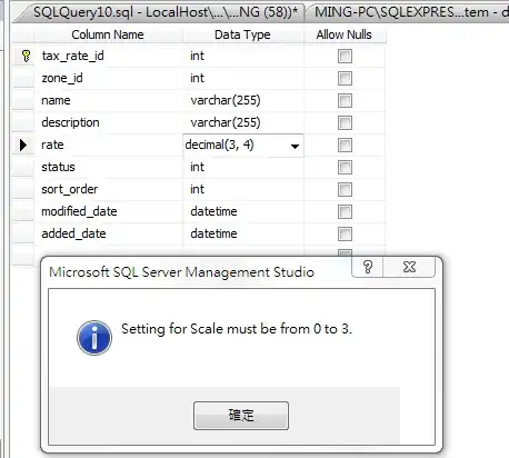 Map method example explained visually