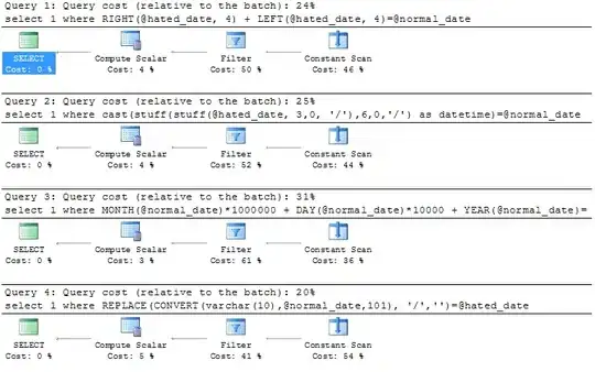 Seaching the search bar
