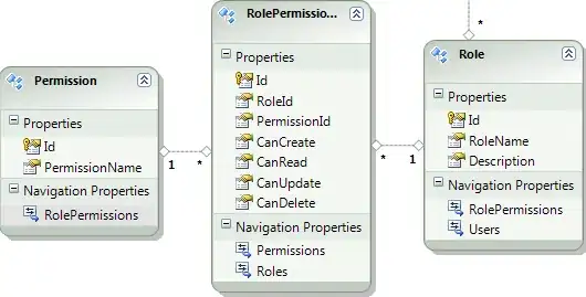 Properties in Objects