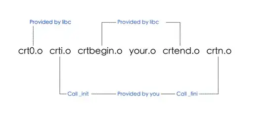 The script that removes the bad words from the text