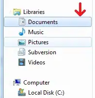 Eclipse directory layout