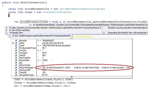 List of method names changed