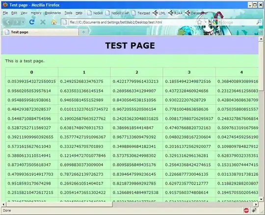 I tap the UIBarButtonItem A, then tap B, expecting to see the UIBarButtonItem look like A, but it instead looks like C.