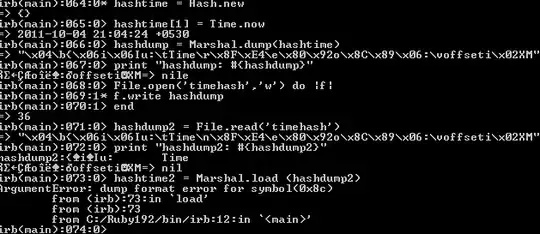Java class containing main() method