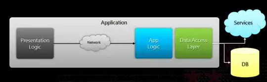 spaghetti commit log