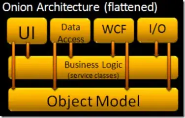 Here's my table with some JS code.