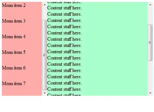 solution that correctly finds shortest path