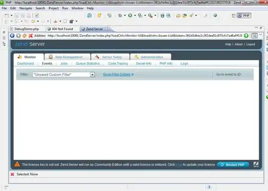 This is the plot so far; not able to label these points