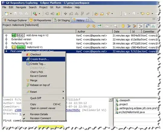 git reset --hard on Egit