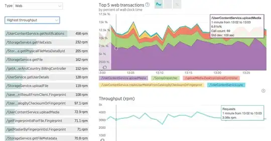 image taken from https://i.stack.imgur.com/0wnrt.png