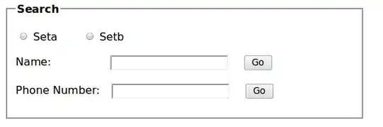 Relative Layout and Constraint Layout equivalent properties