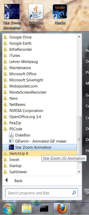 My naive understanding