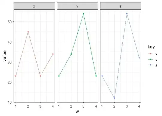 Snapshot of progress bars on desktop and touch device