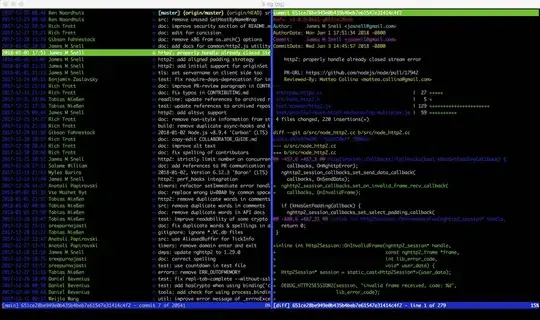 ASCII Bit representations