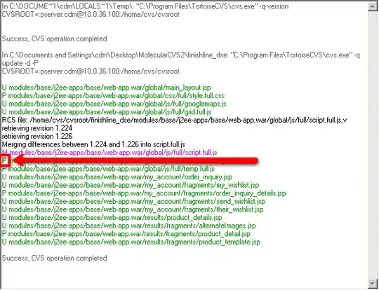 answer set programming scheme
