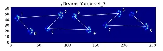 generate GitHub personal access token