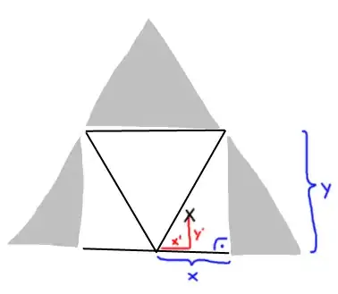 Photoshop vs GD rotate