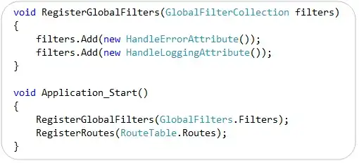 Debugging a Windows PowerShell cmdlet in Visual Studio 2015