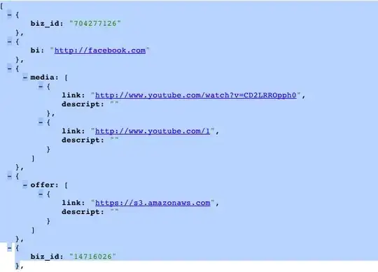 viewModelProvider deprecated