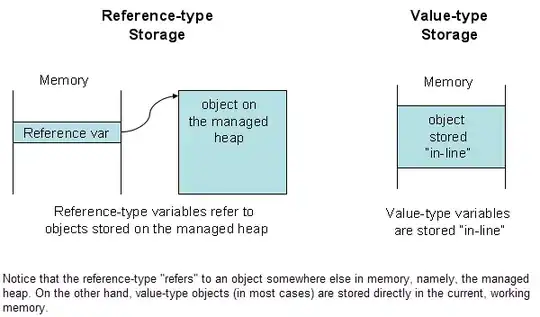 Angular text input with ellipsis