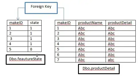 Screenshot reproducing this in psql