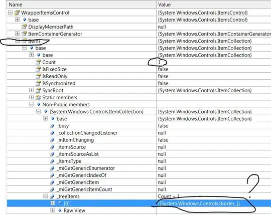 Result After Database inclusion