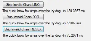 Screenshot of the GitHub Compare Changes view showing no changes